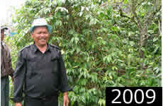 フスンドゥタン県近郊